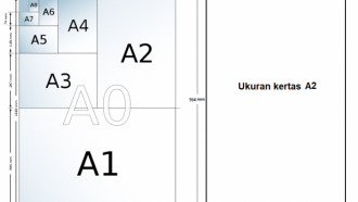 Ukuran Kertas A2