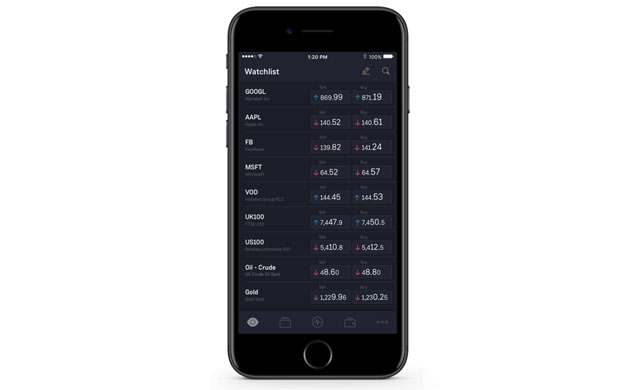 Trading App by Capital.com via Advfn
