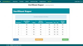 Cara Mudah Verifikasi Nilai Rapor Oleh Siswa 2022