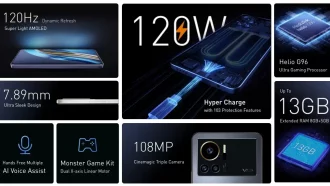 Spesifikasi Infinix Note 12