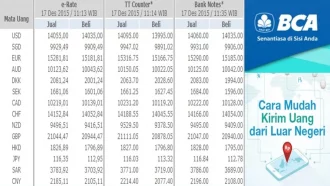 Cara Transfer Uang Dari Luar Negeri Ke Bank BCA, Berapa Lama Sih?