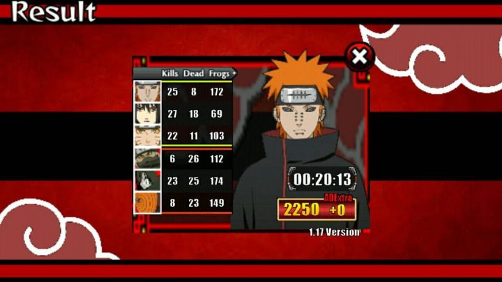 Link Download Game Naruto Senki Akatsuki Menace Apk