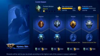 Cara Membeli Boost ML