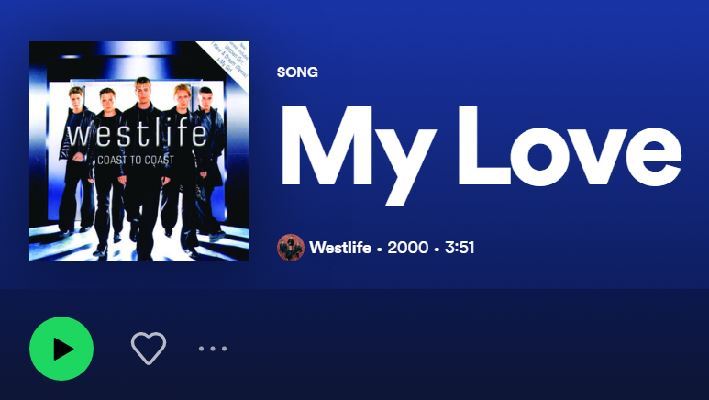 Arti Lagu 'My Love' by Westlife, Makna dan Terjemahan Lirik Bahasa Indonesia (FotoTangkap Layar Spotify)