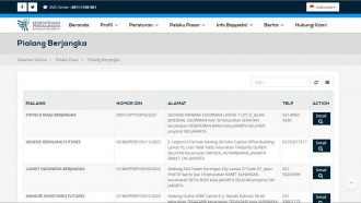 Cara Cek Broker di Bappebti