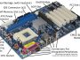 Komponen Motherboard