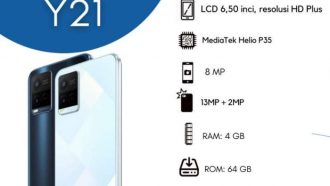 vivo Y21