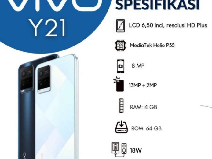 vivo Y21