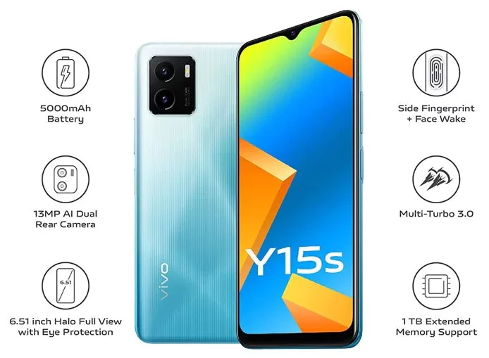 vivo Y15s